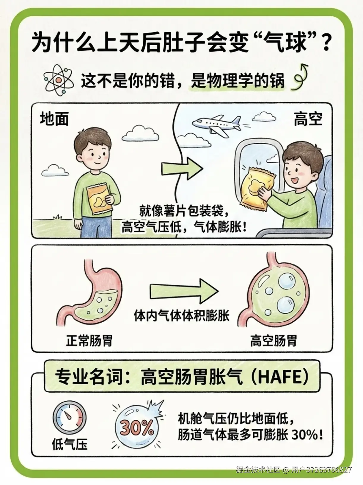 用户37263706827于2026-02-09 11:13发布的图片