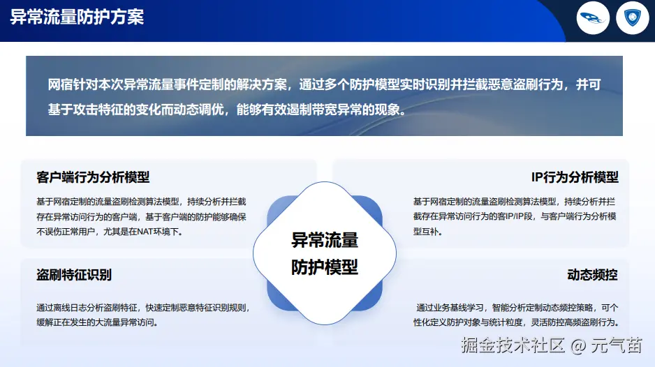 元气苗于2024-09-06 15:28发布的图片