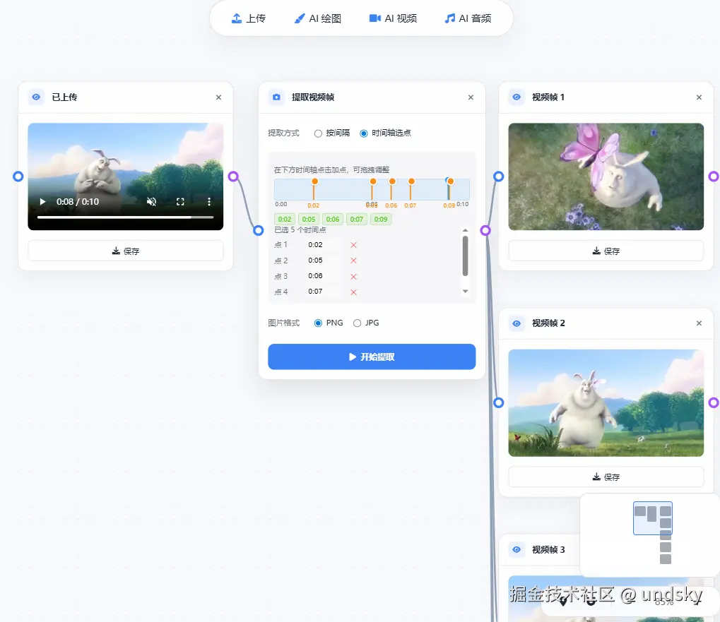 undsky于2026-04-01 12:00发布的图片