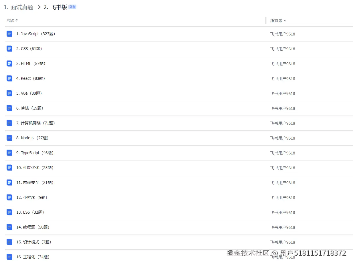 用户5181151718372于2025-09-29 17:21发布的图片