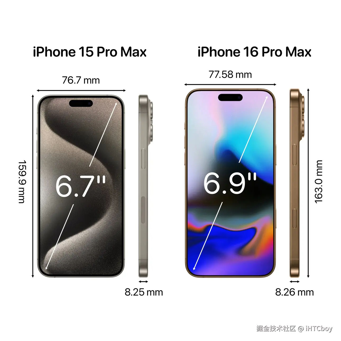 iHTCboy于2024-08-26 09:12发布的图片