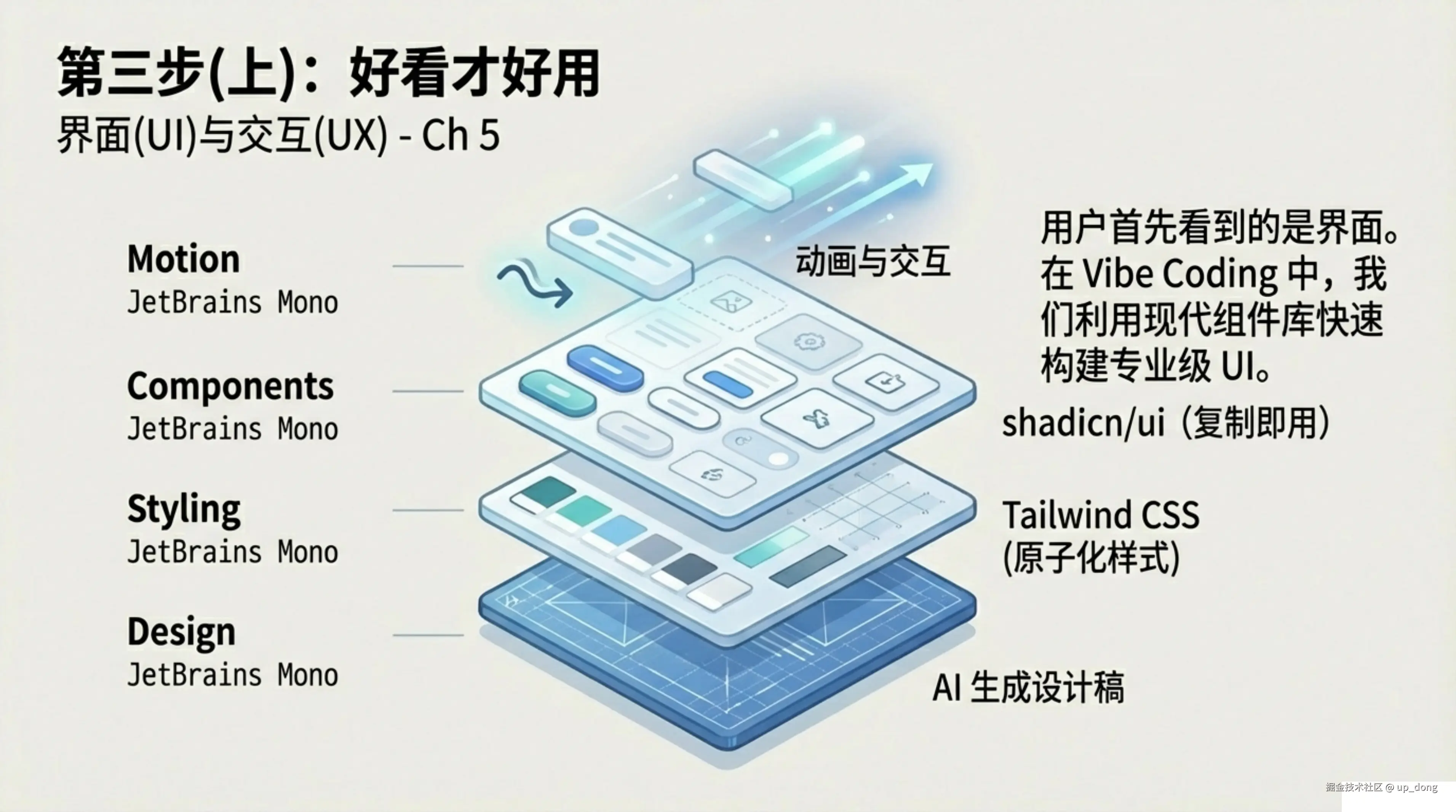 up_dong于2026-02-23 12:19发布的图片