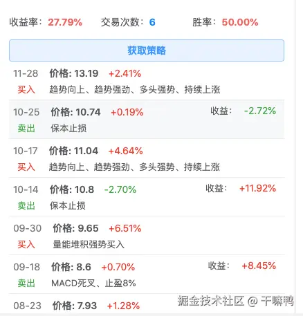 干嘛鸭于2024-12-07 16:53发布的图片