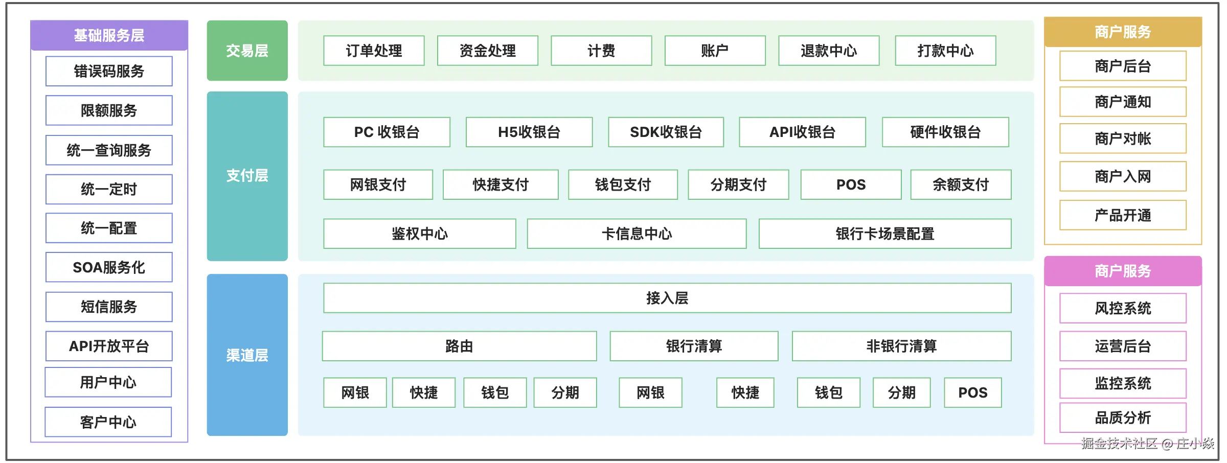 庄小焱于2025-01-02 22:56发布的图片