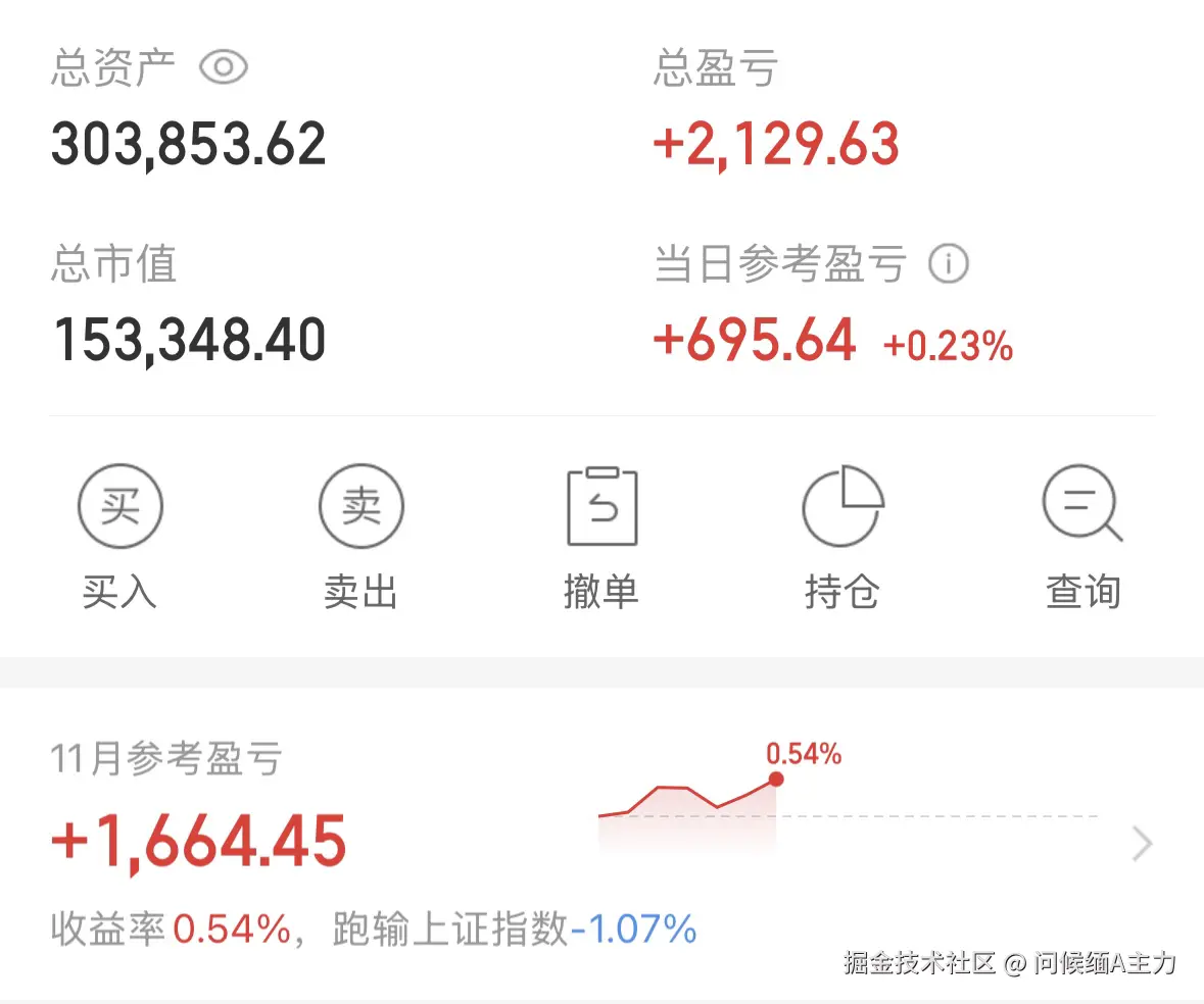 问候缅A主力于2025-11-10 15:03发布的图片
