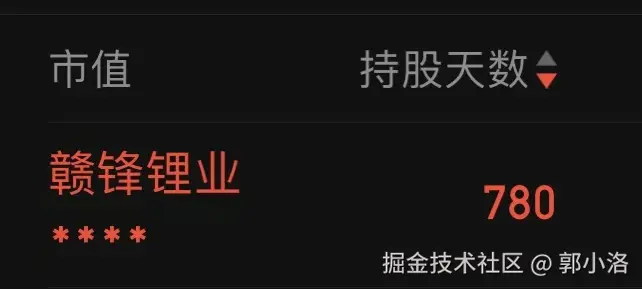 郭小洛于2025-10-10 09:59发布的图片