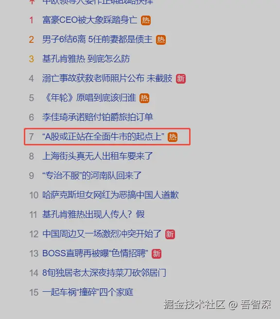 吾智深于2025-07-25 10:10发布的图片
