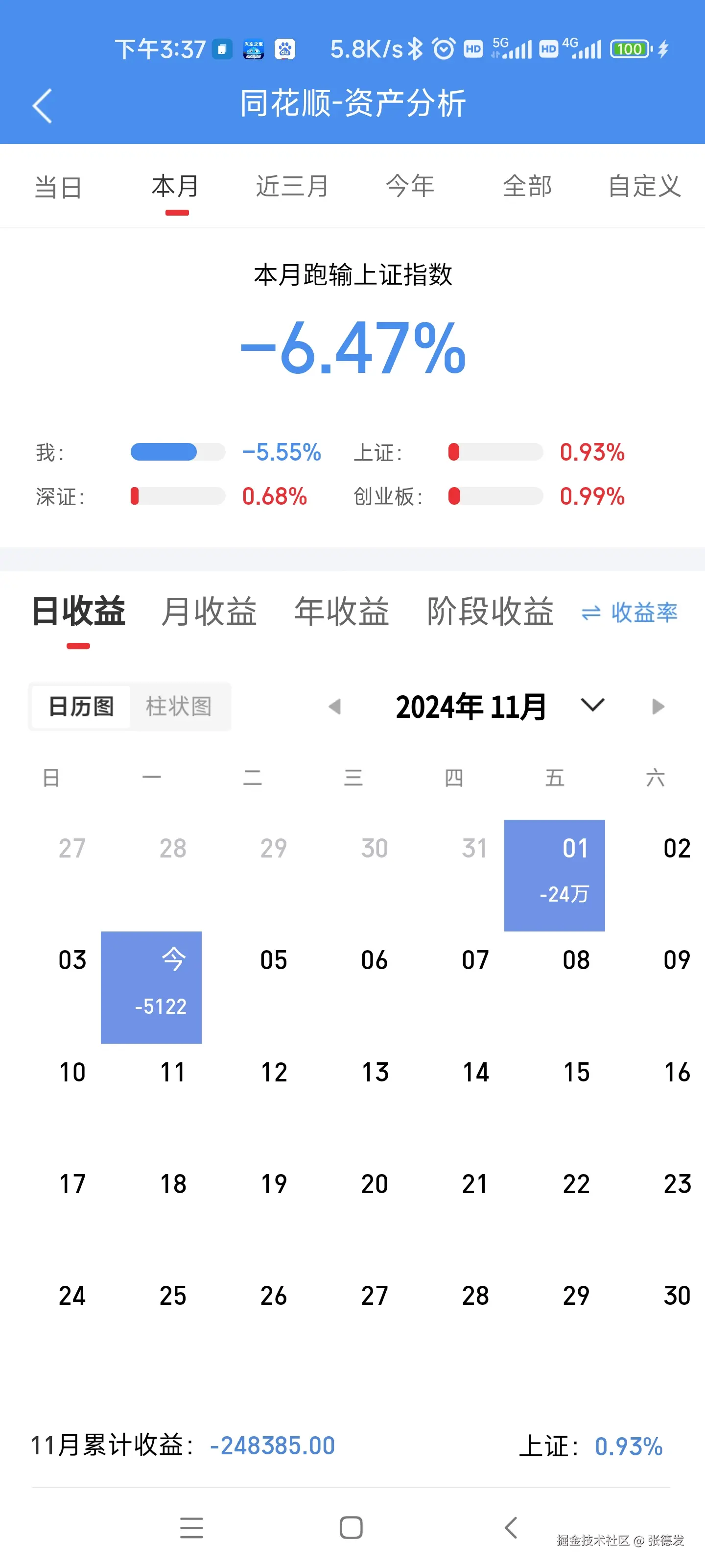 张德发于2024-11-04 17:43发布的图片