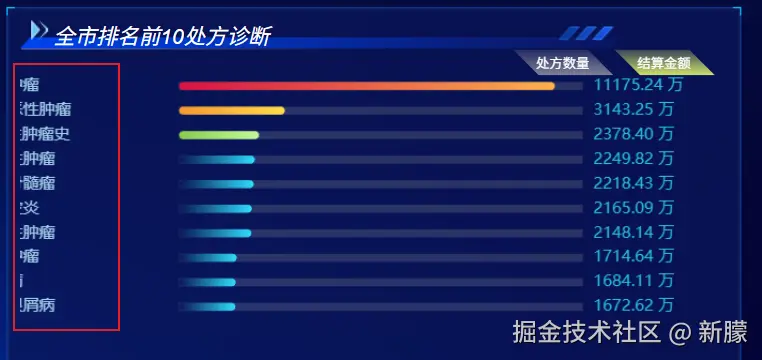 新朦于2025-06-25 17:45发布的图片