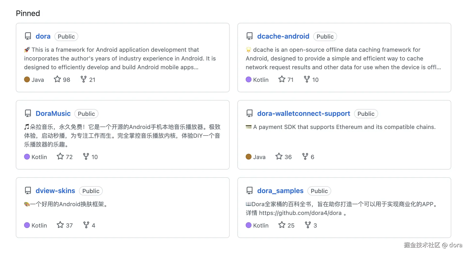dora于2026-01-27 18:46发布的图片