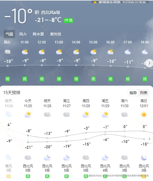 我听说名字起的很长的话会有傻子跟着一起念于2024-11-25 10:46发布的图片