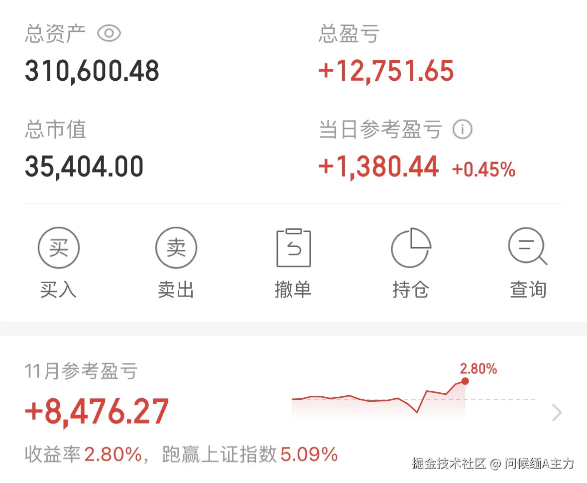 问候缅A主力于2025-11-26 07:05发布的图片
