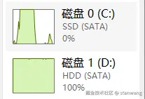 stanwang于2025-07-31 09:31发布的图片