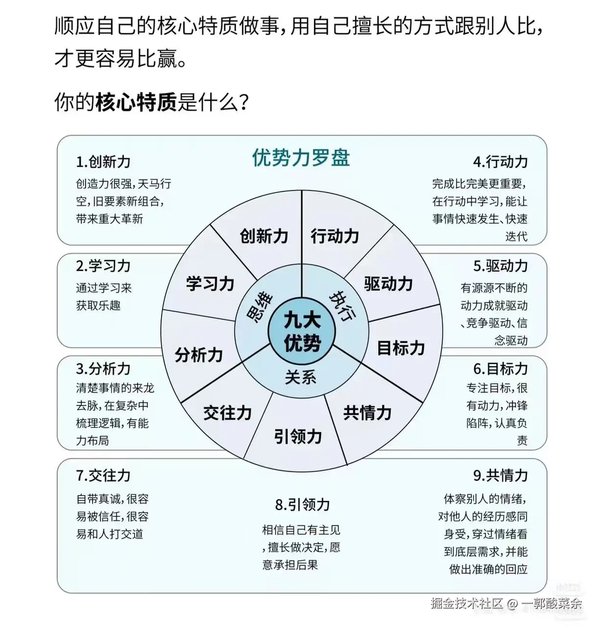 一郭酸菜余于2026-04-14 09:55发布的图片