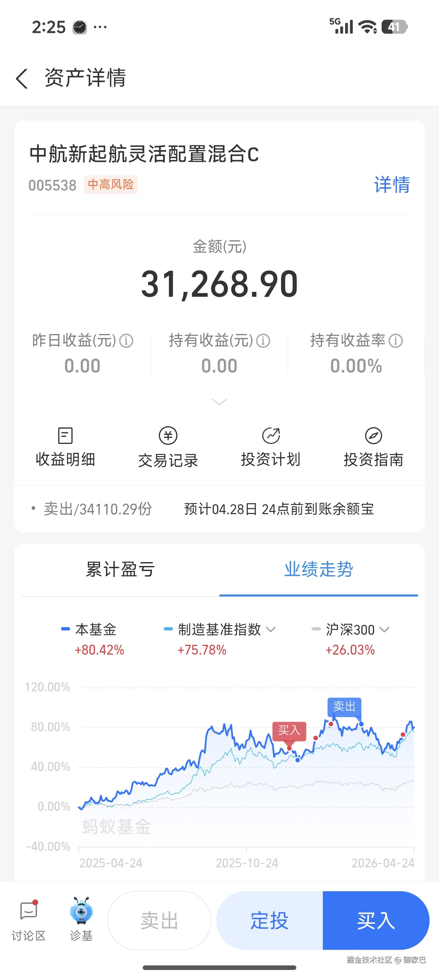 御欧巴于2026-04-27 14:27发布的图片