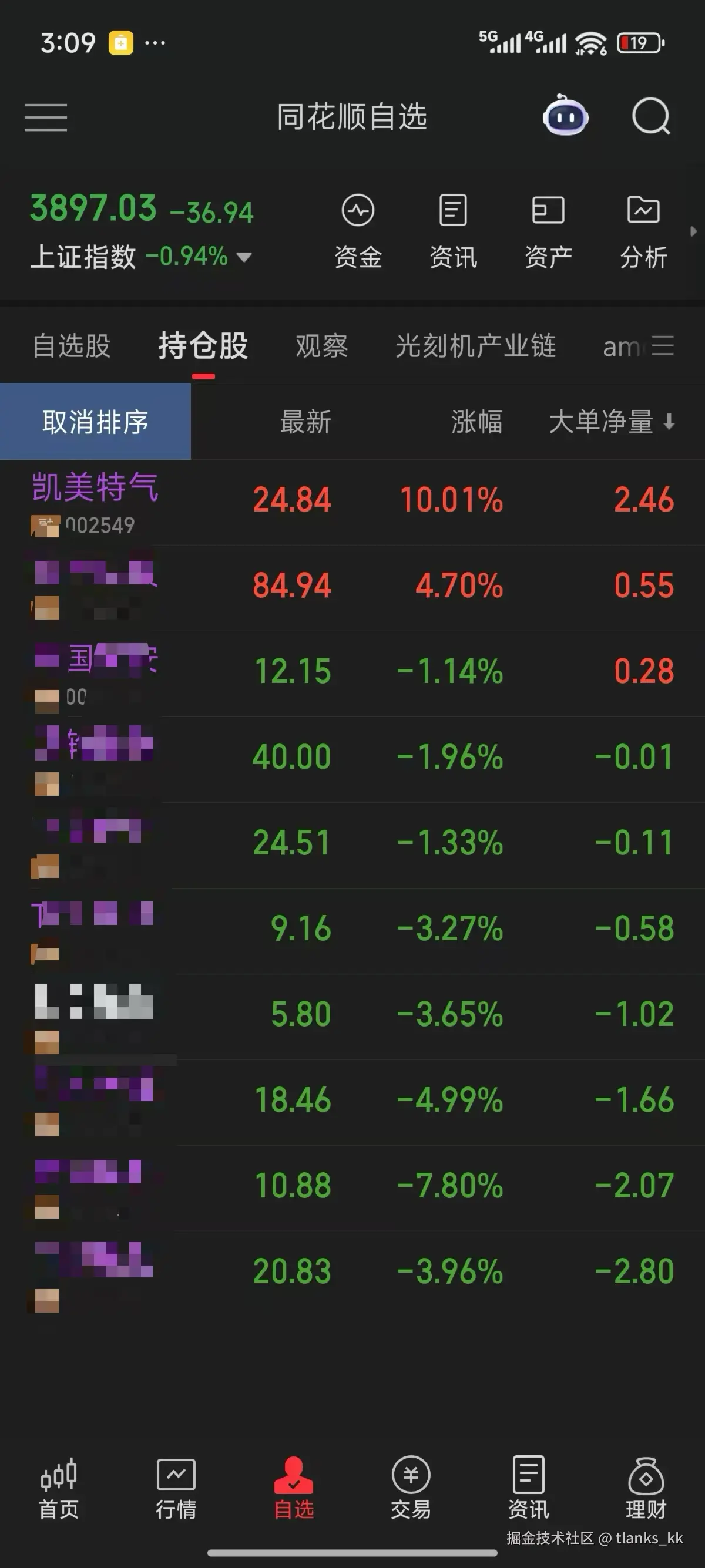 tlanks_kk于2025-10-10 15:13发布的图片