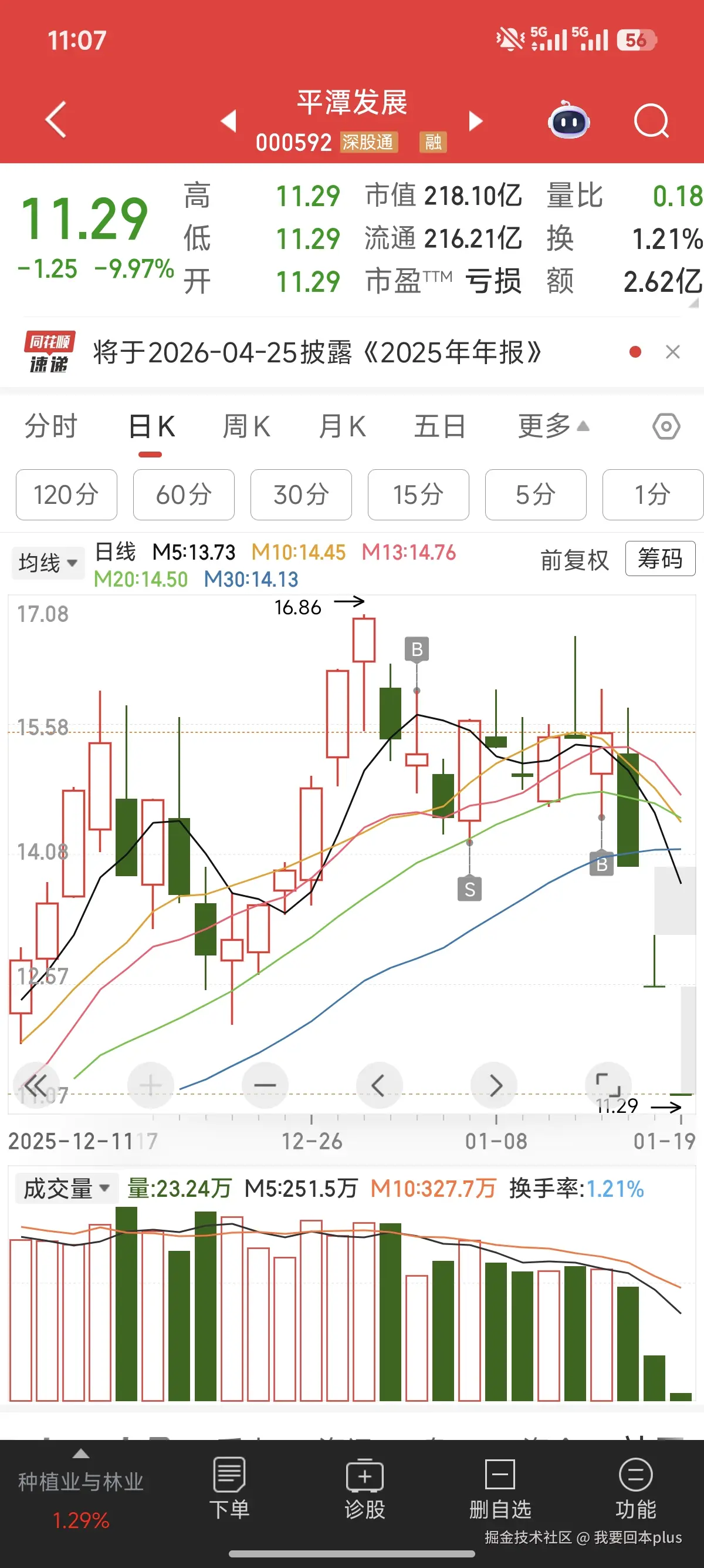 我要回本plus于2026-01-19 11:07发布的图片