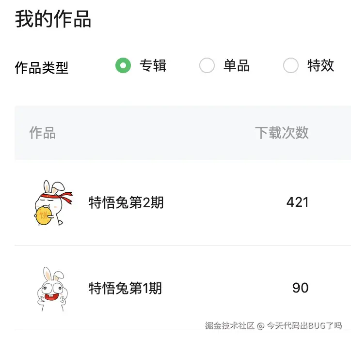 今天代码出BUG了吗于2025-04-10 08:00发布的图片