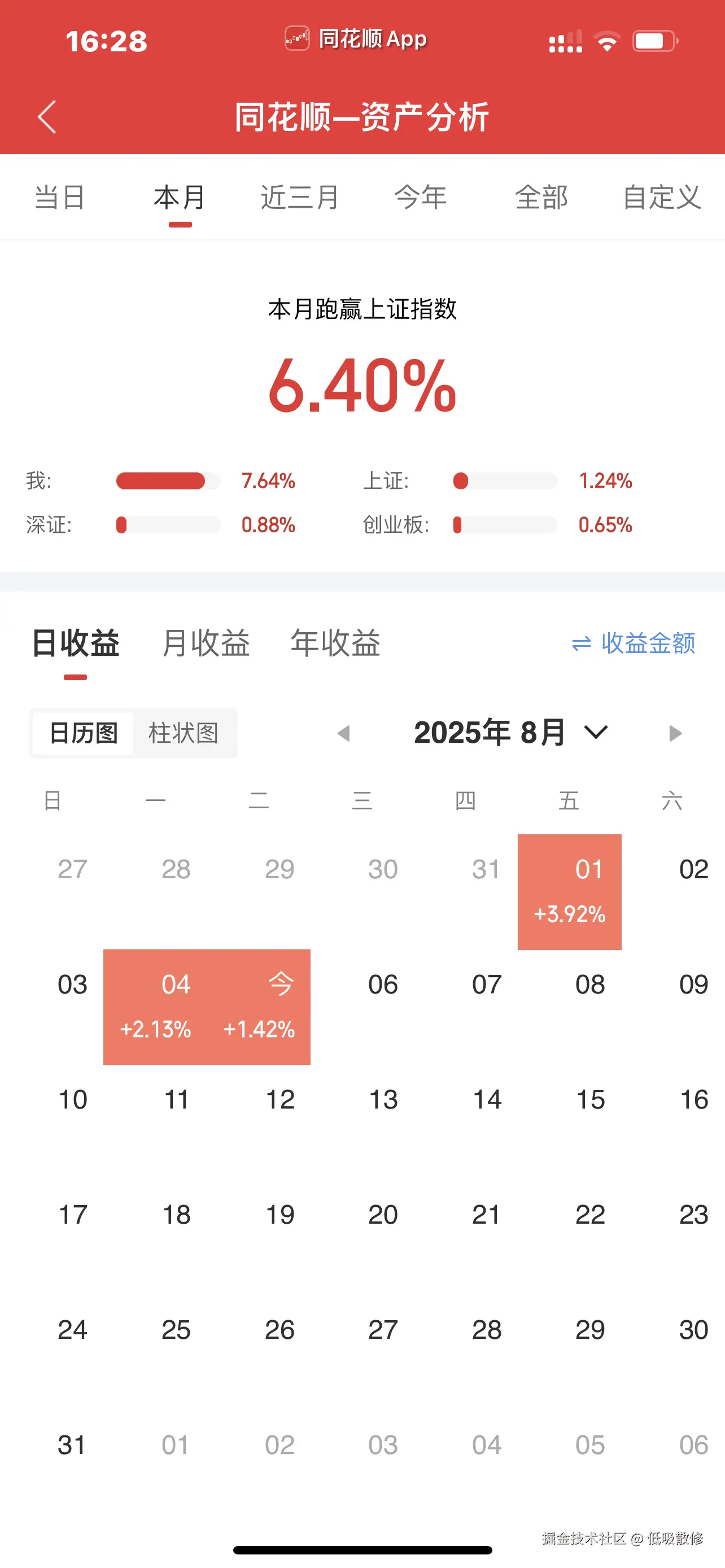 低吸散修于2025-08-05 08:31发布的图片