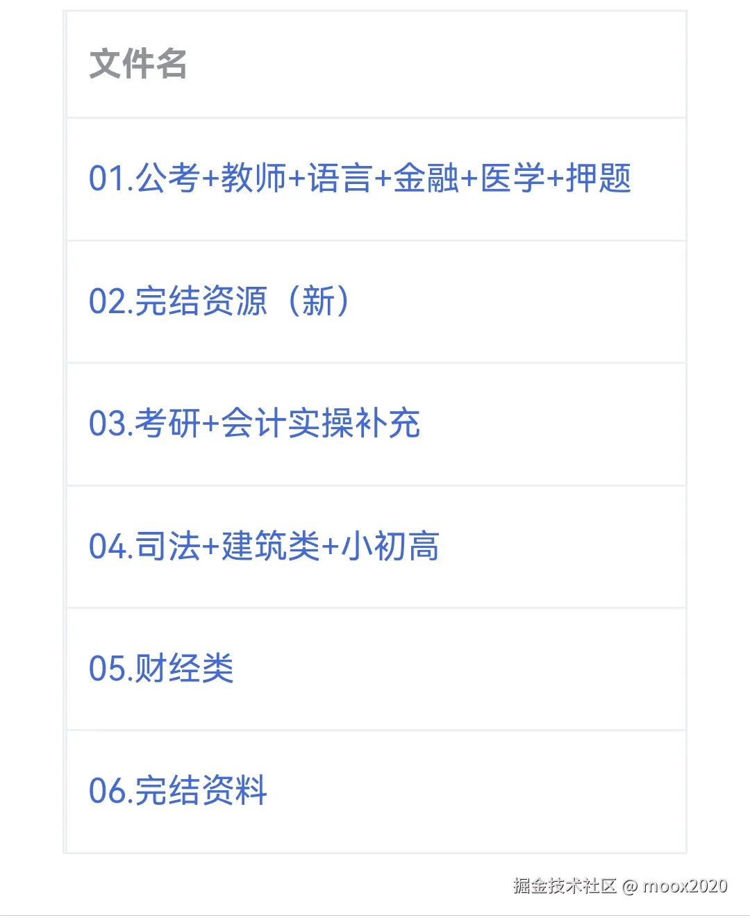 moox2020于2024-11-17 10:50发布的图片