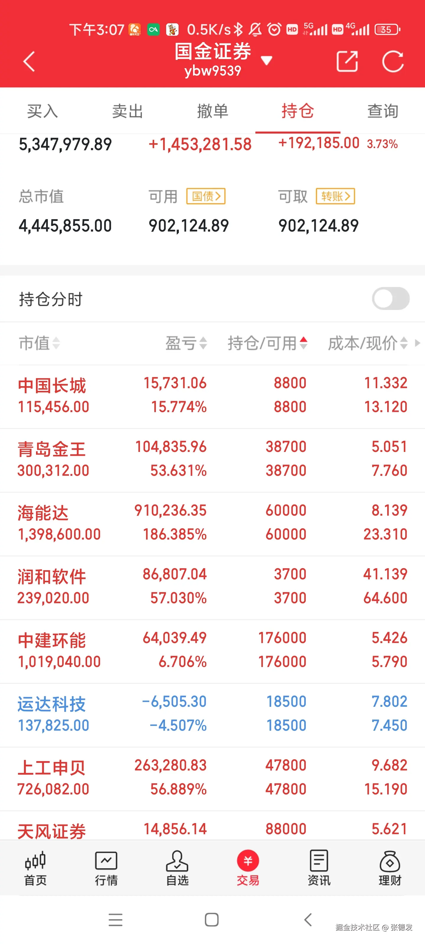 张德发于2024-10-29 18:13发布的图片