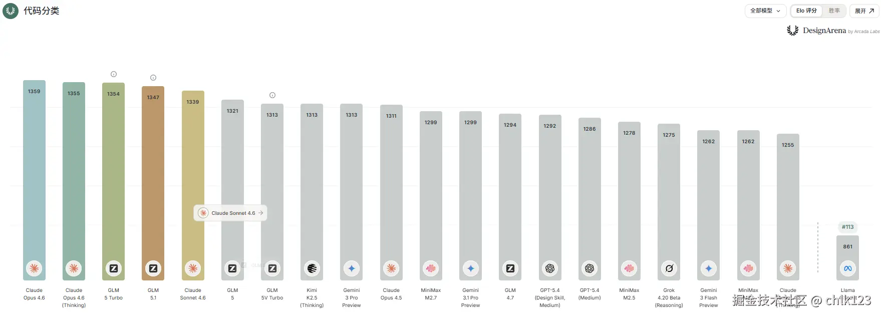 chlk123于2026-04-09 09:54发布的图片
