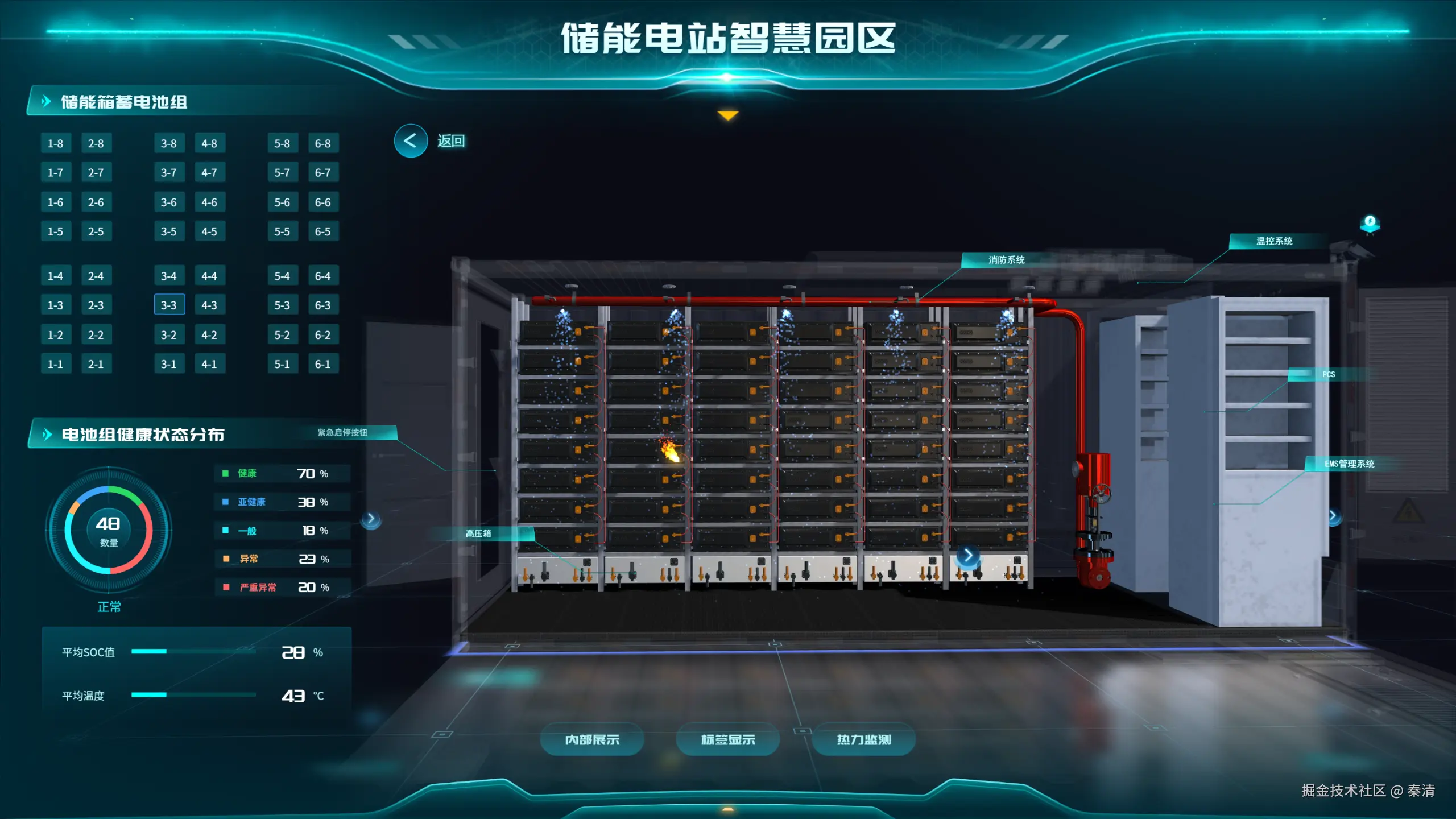 秦清于2025-10-31 09:57发布的图片