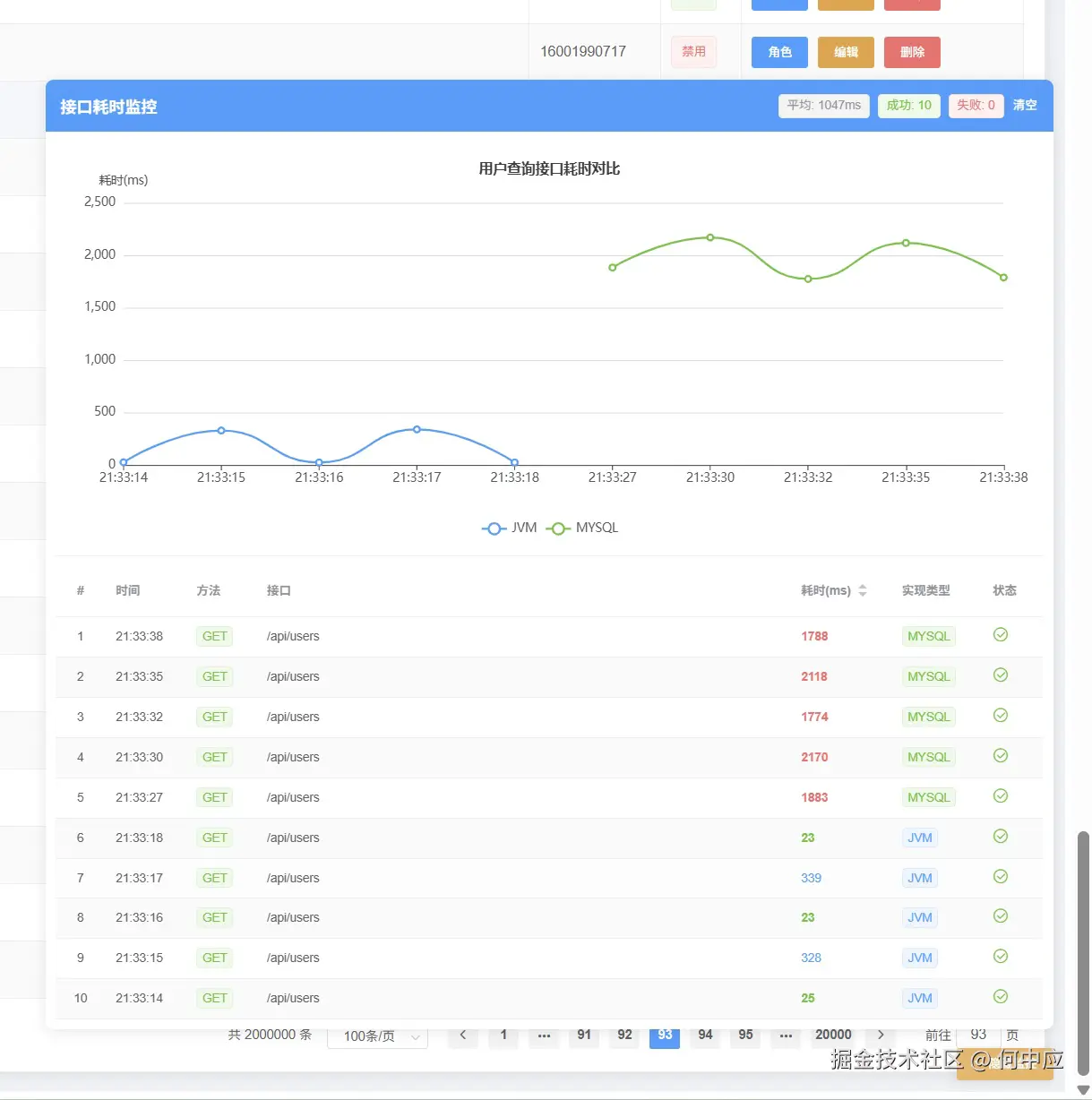 何中应于2026-04-23 22:15发布的图片