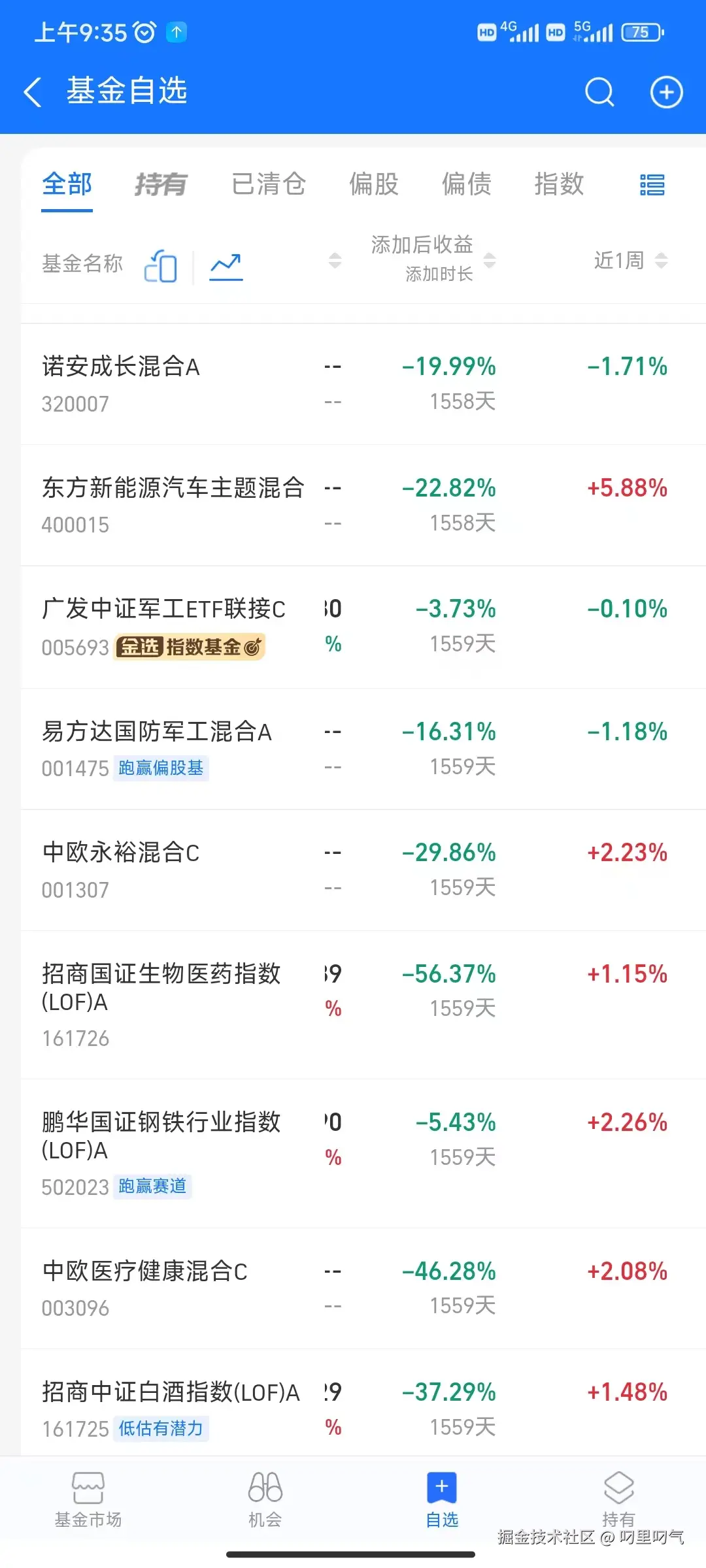 叼里叼气于2025-11-01 09:42发布的图片