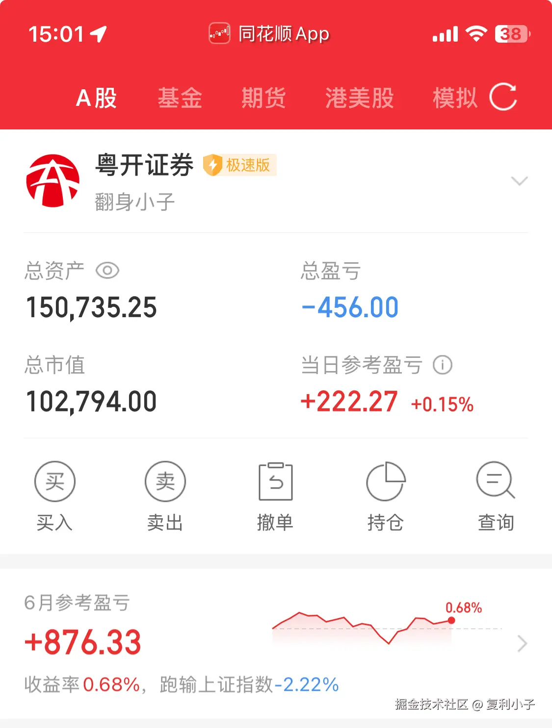 复利小子于2025-06-30 15:06发布的图片