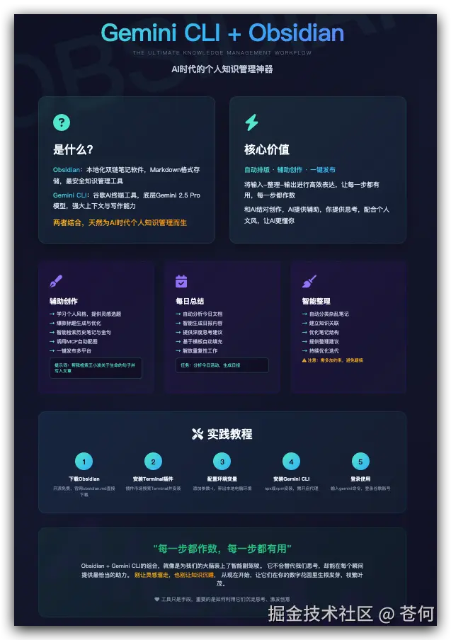 苍何于2025-11-09 18:31发布的图片