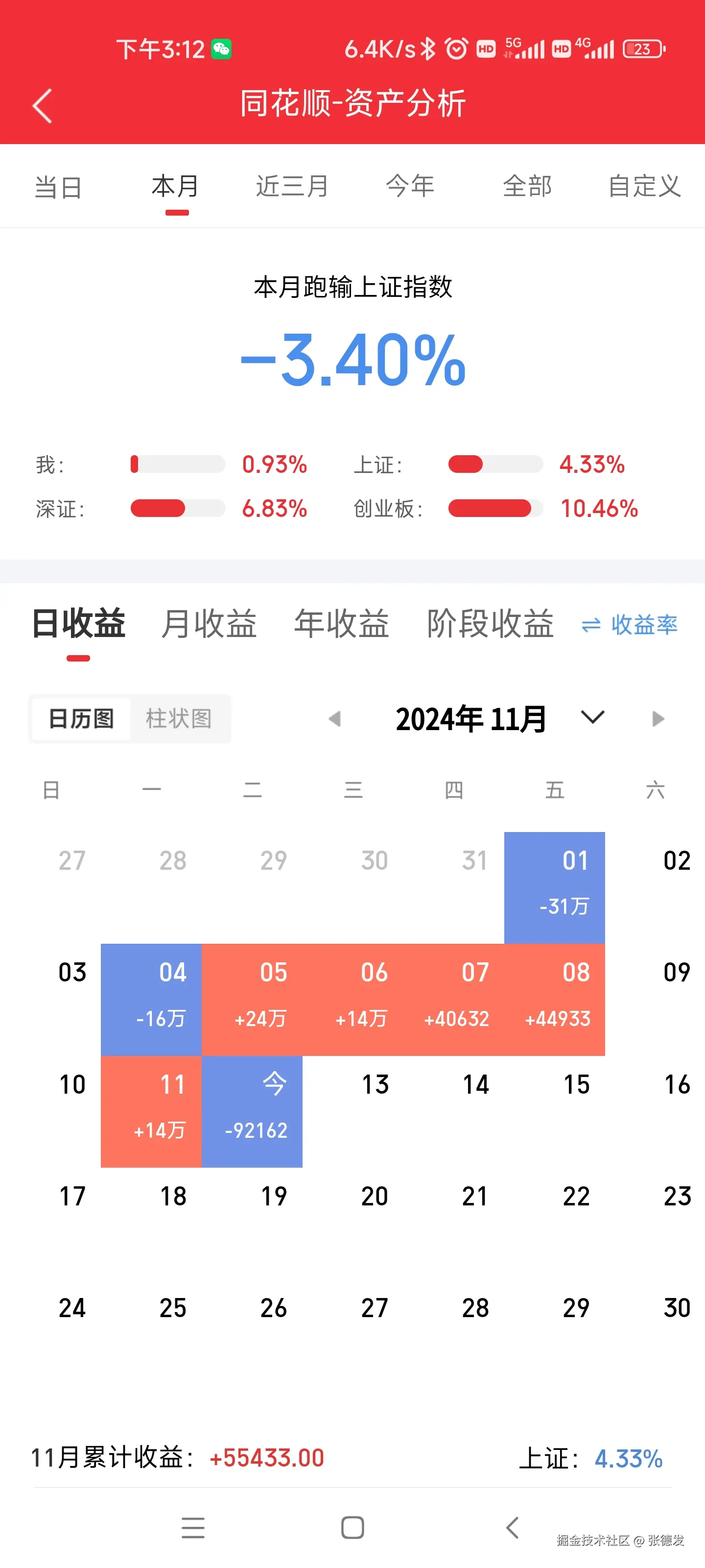 张德发于2024-11-12 19:49发布的图片