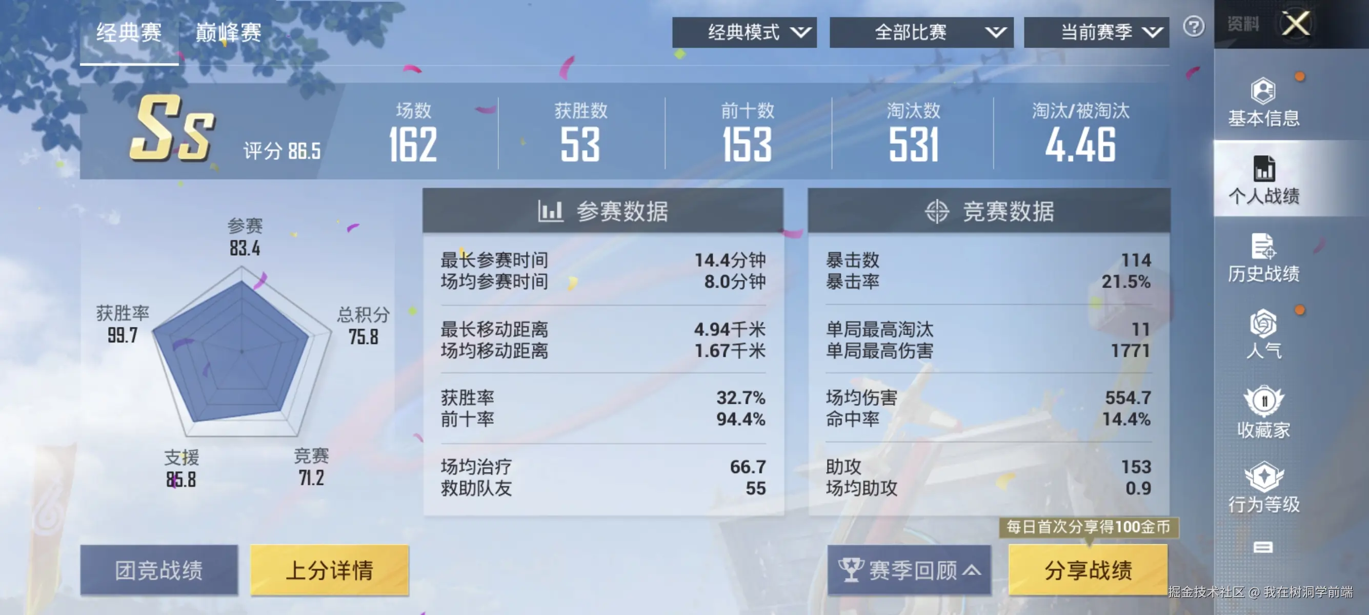 我在树洞学前端于2025-04-27 16:54发布的图片