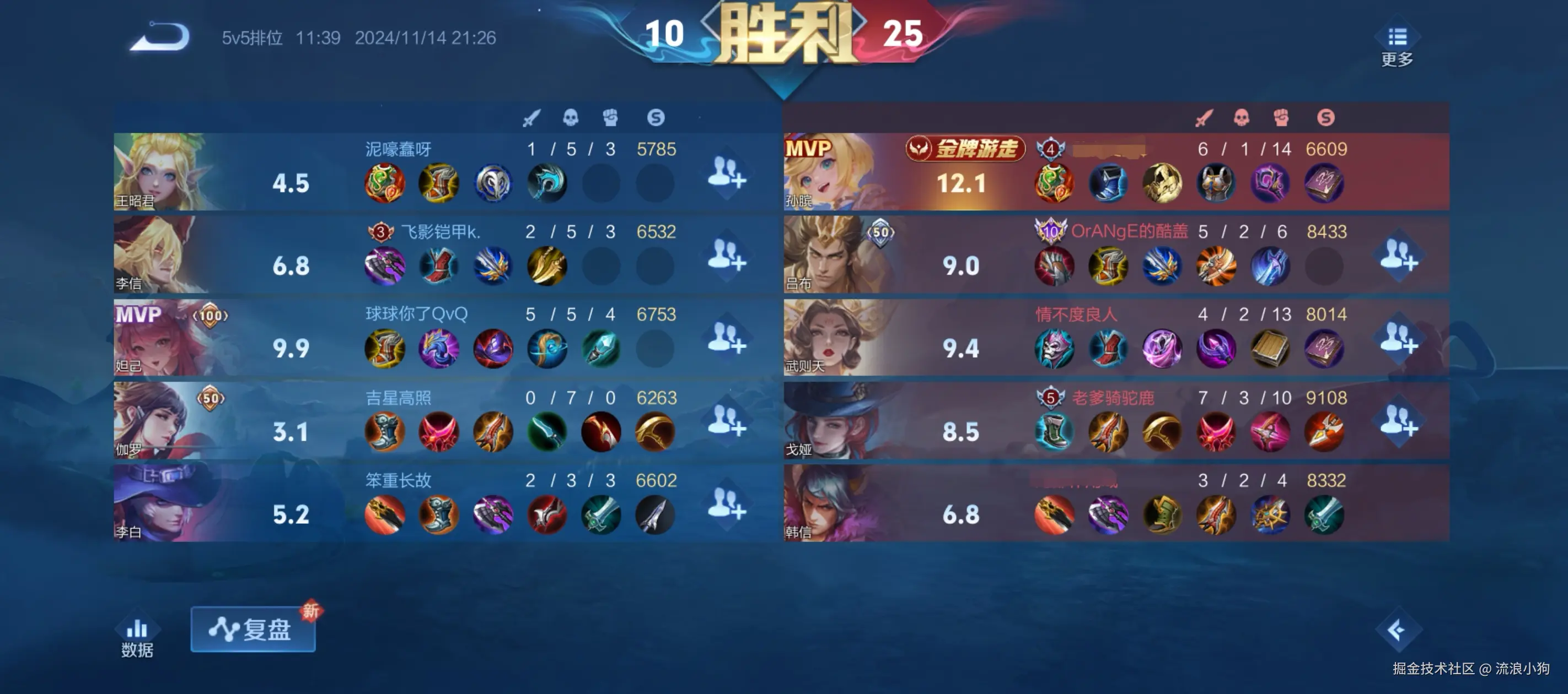 流浪小狗于2024-11-15 09:29发布的图片