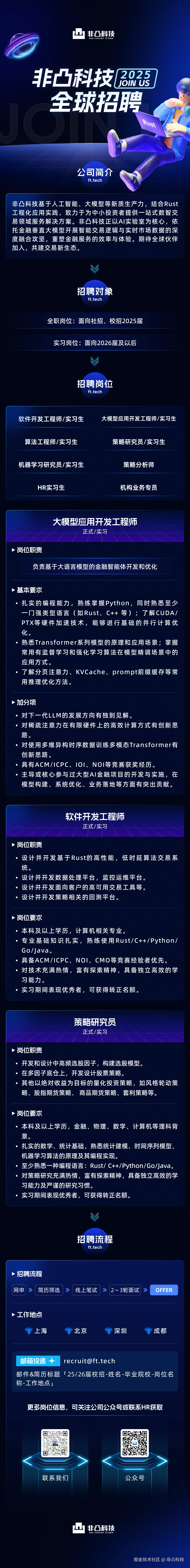 非凸科技于2025-03-31 16:27发布的图片
