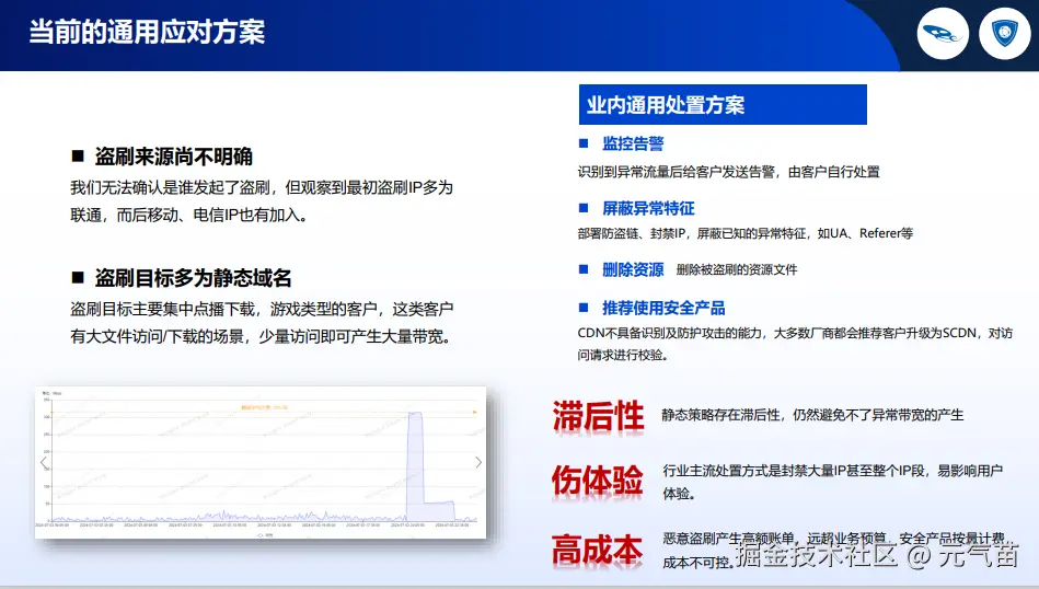 元气苗于2024-09-06 15:28发布的图片