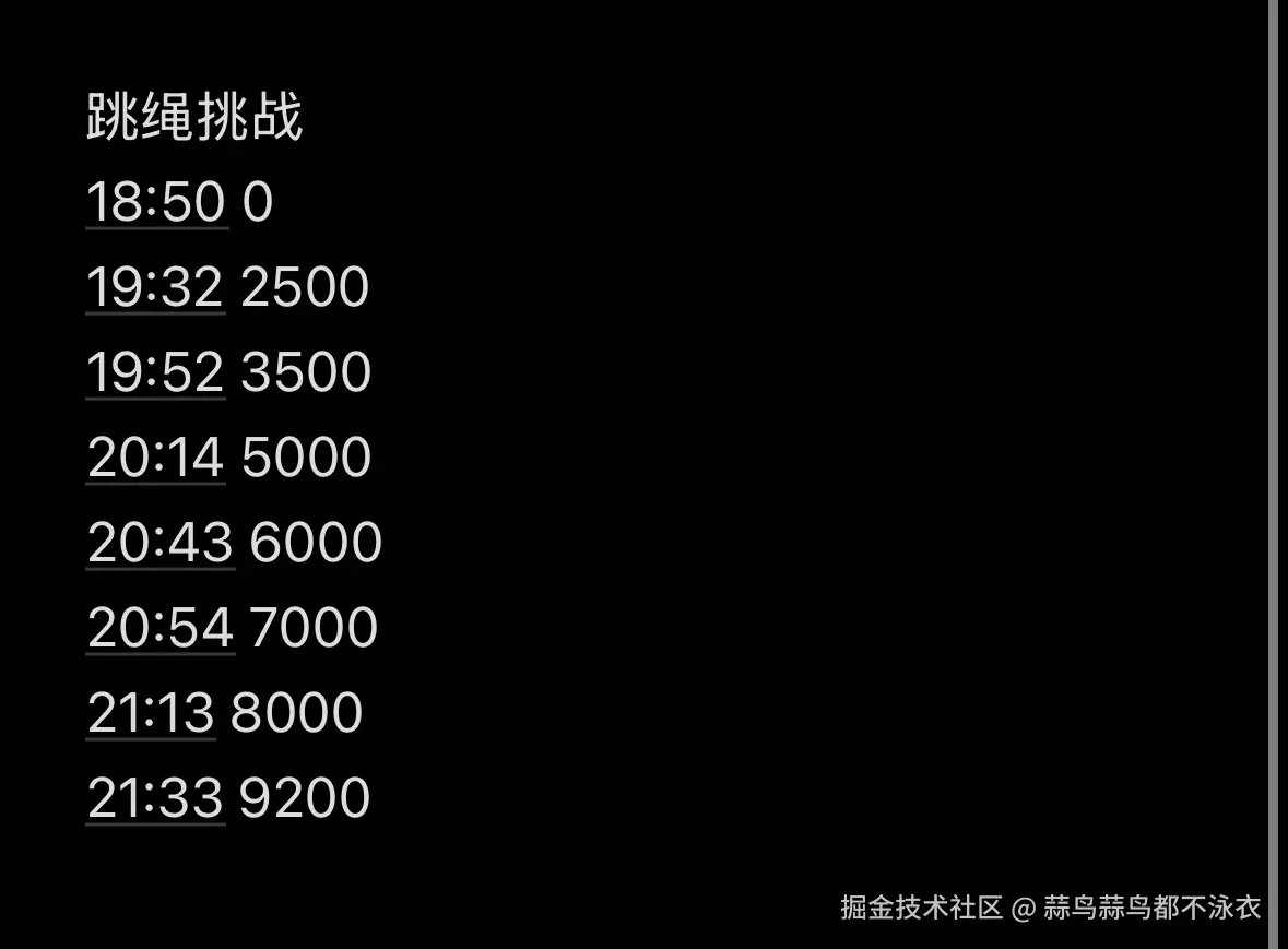 蒜鸟蒜鸟都不泳衣于2025-05-14 01:37发布的图片