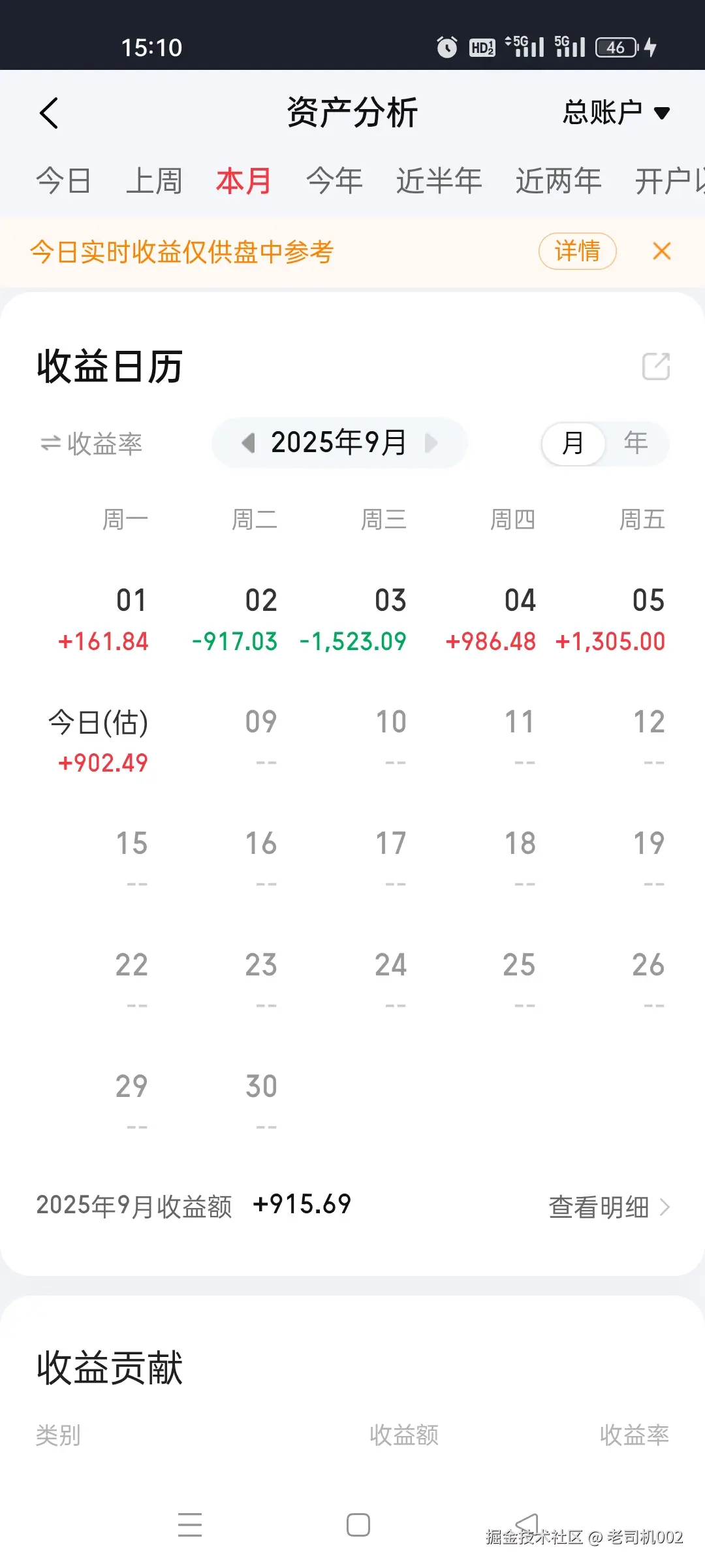 老司机002于2025-09-08 15:11发布的图片