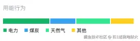 扣1送我地狱火于2024-07-22 09:23发布的图片