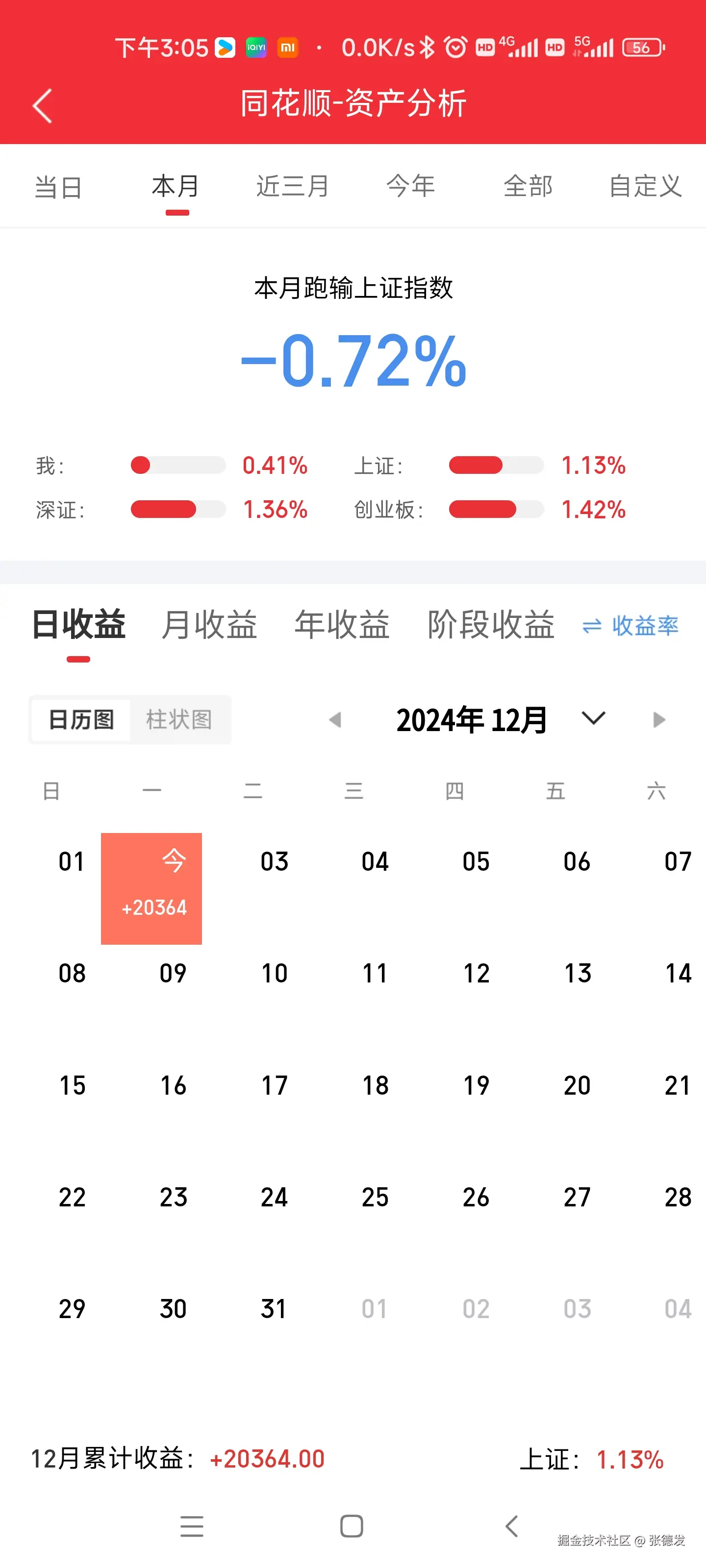 张德发于2024-12-02 18:59发布的图片