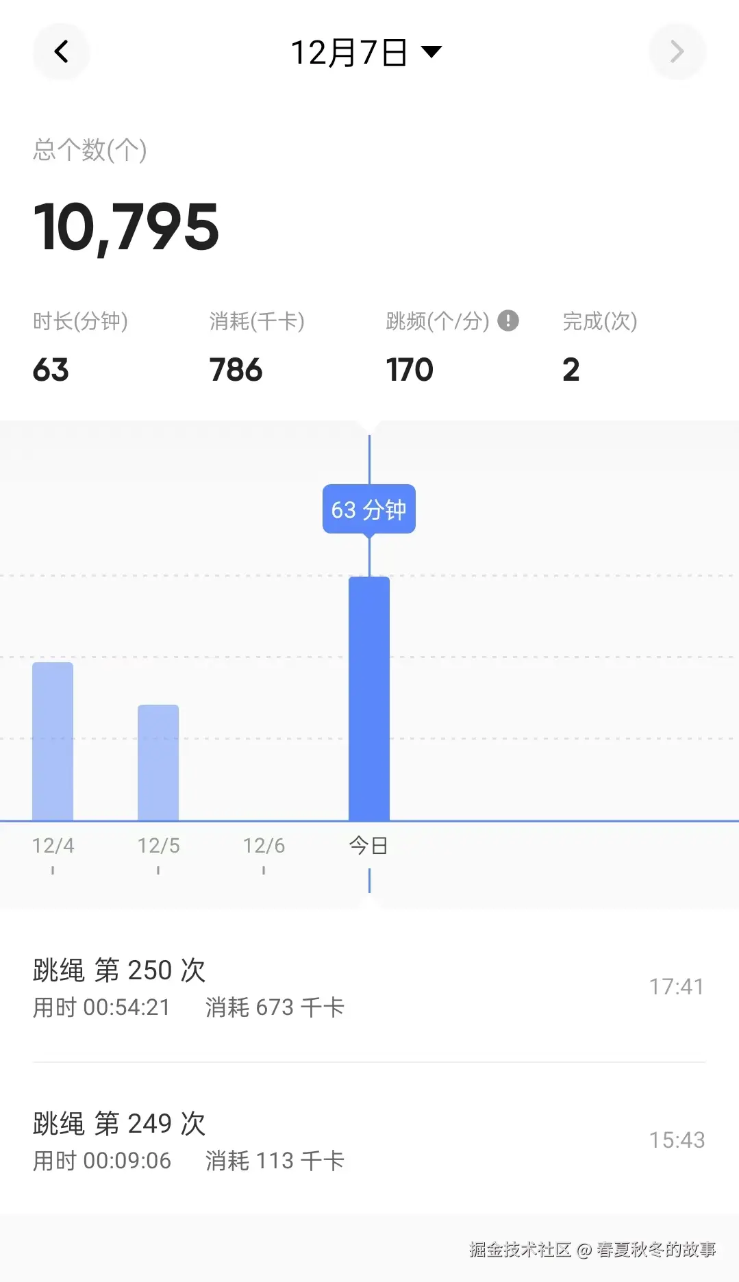 春夏秋冬的故事于2024-12-09 11:22发布的图片