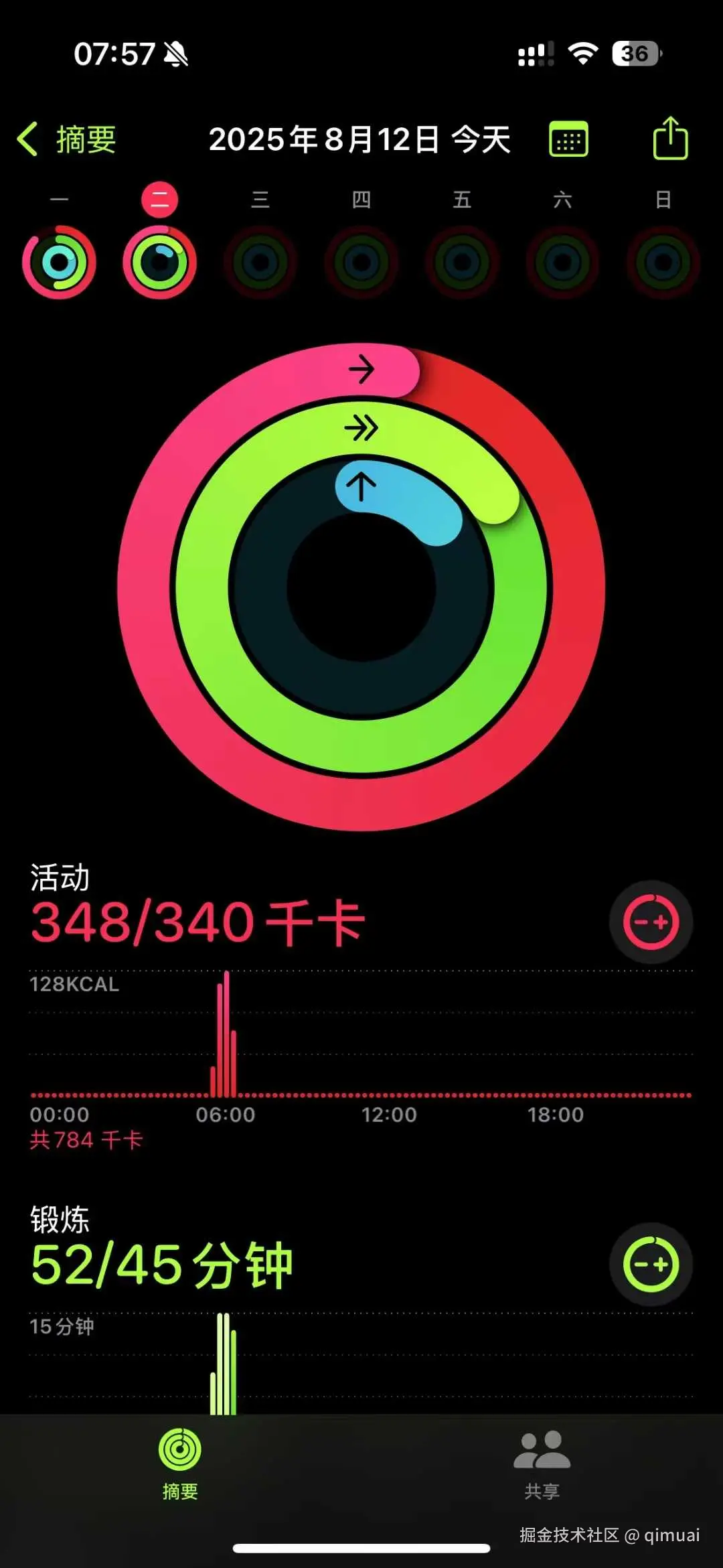 qimuai于2025-08-12 08:04发布的图片