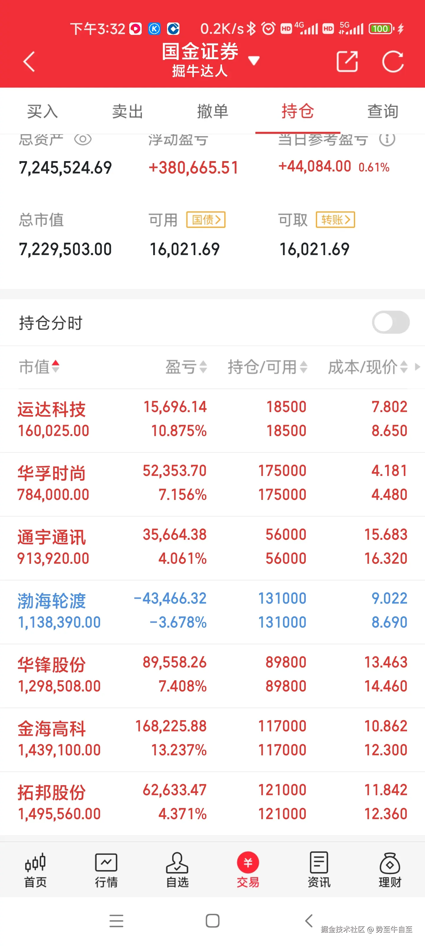 势至牛自至于2024-12-04 11:42发布的图片