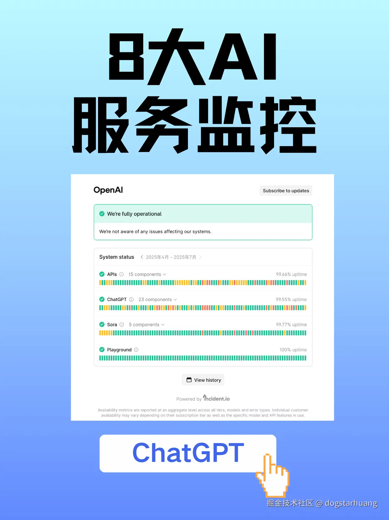 dogstarhuang于2025-07-25 09:35发布的图片