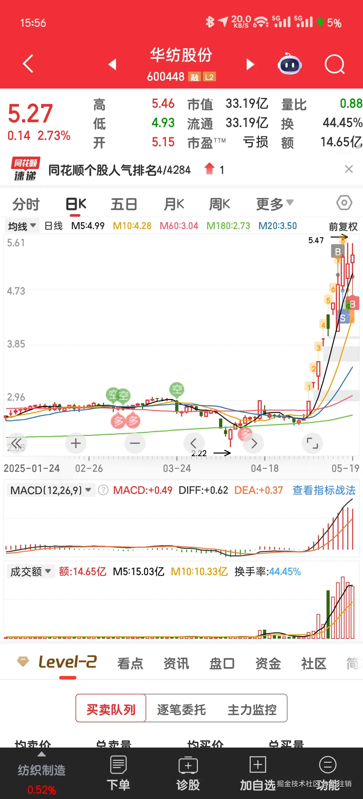 已注销于2025-05-19 15:59发布的图片