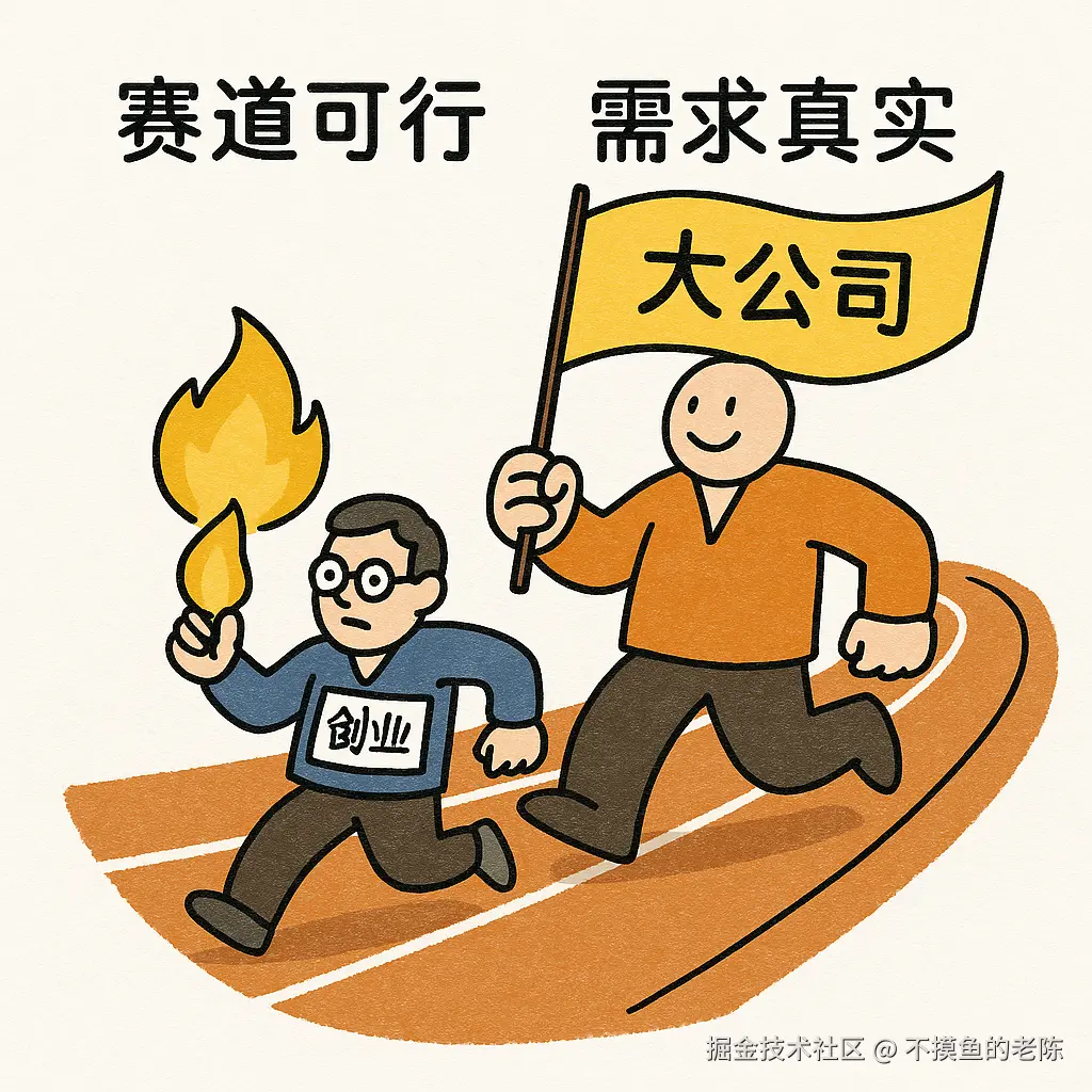 不摸鱼的老陈于2025-08-27 09:45发布的图片