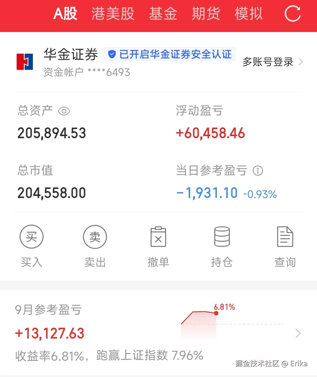 Erika于2025-09-03 15:08发布的图片
