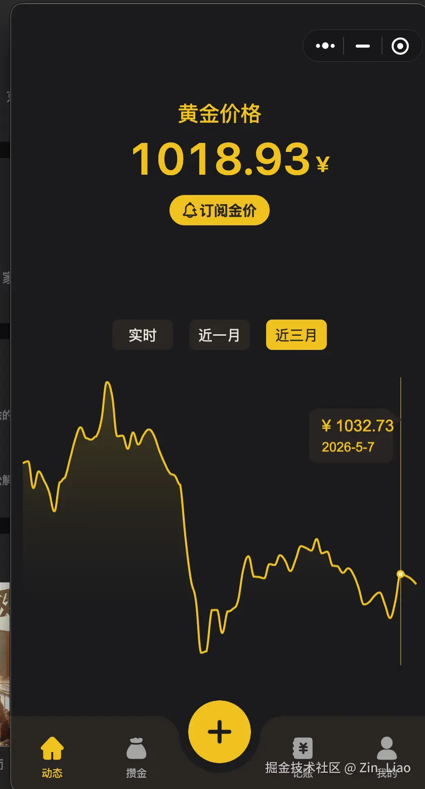 Zin_Liao于2026-05-11 13:57发布的图片