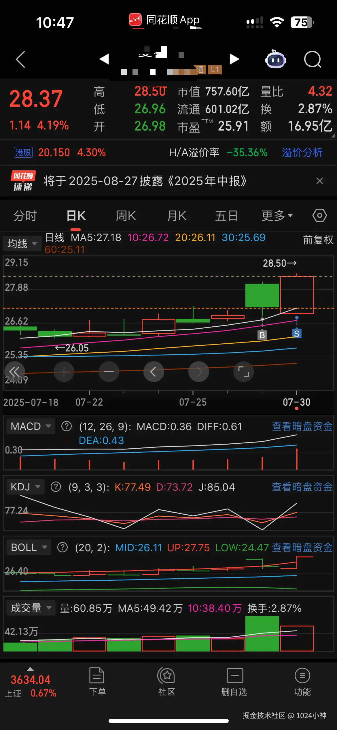 1024小神于2025-07-30 10:49发布的图片