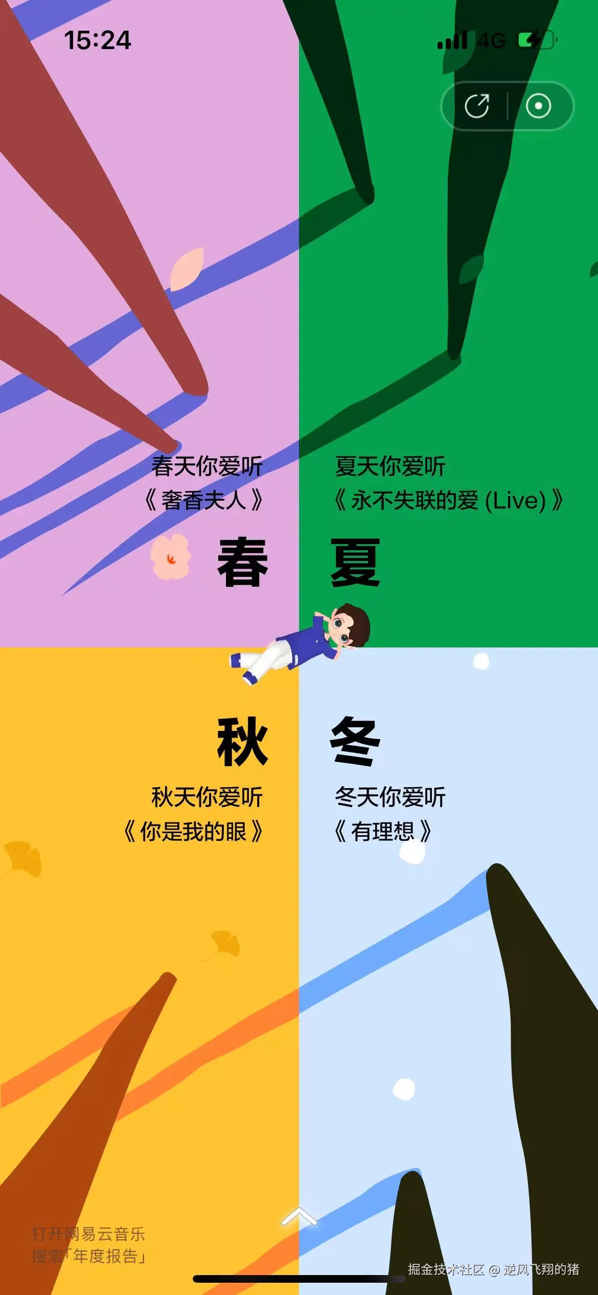 逆风飞翔的猪于2024-12-27 15:54发布的图片